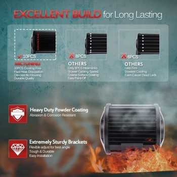 refroidissement par ventilation