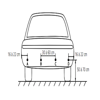 Radar de recul . écran LED