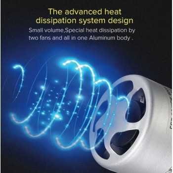 Kit d'ampoule LED H4 72W 8000LM 6500K