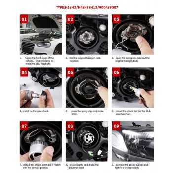 Kit d'ampoule LED H4 72W 8000LM 6500K