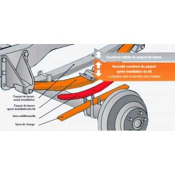 Kit lame add a leaf Toyota Hilux 2005-