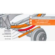 Kit lame add a leaf Toyota Hilux 2005-