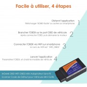 Il est uniquement un outil de diagnostic pour scanner le code de votre voiture, il détecte le code de défaut de véhicule