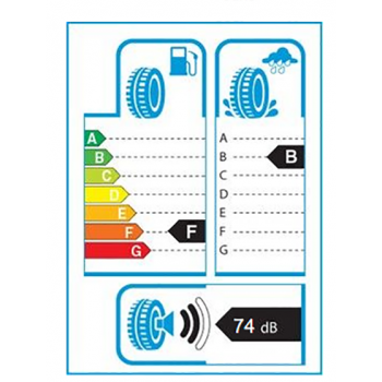 Pneu BFGoodrich Radial All Terrain T/A KO2 275/55 R 20 115/112S