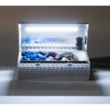 LED puissantes