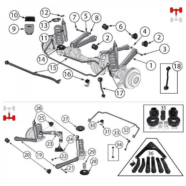 Silentbloc Barre Stabilisatrice Arrière Pour Jeep Grand Cherokee ZJ 1993-1998 - Référence 52006289