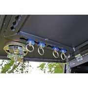 Compas Gaz Interieur