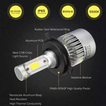 Kit d'ampoule LED H4 72W 8000LM 6500K