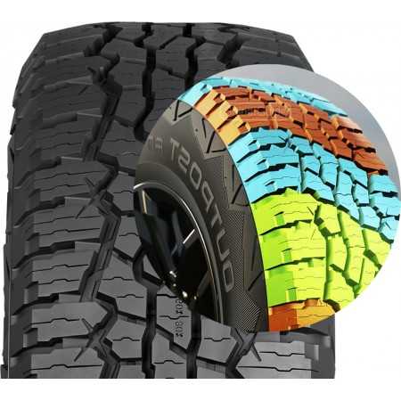 Pneu NOKIAN Outpost AT 215/65R16 98T