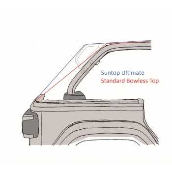 Bache suntop ultimate noir Jeep Wrangler JL 2018 4 portes