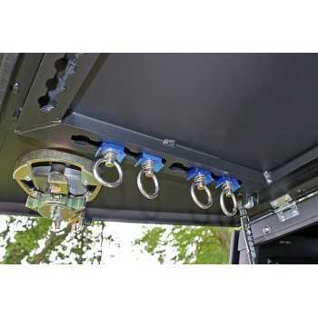 Compas Gaz Interieur