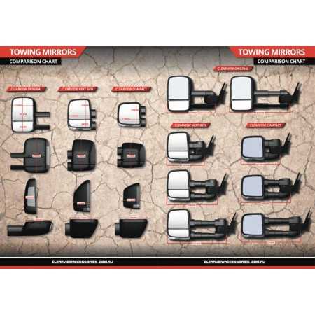 Rétroviseurs extensible chromé Clearview Toyota
