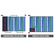 Valise panneau solaire portable 120W
