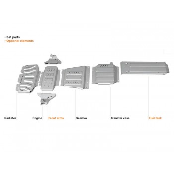 Kit Blindage Rival Nissan Navara