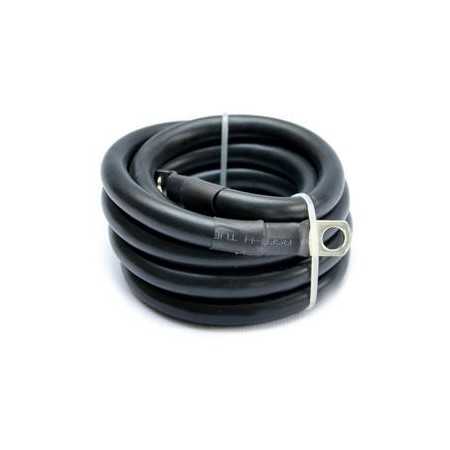 cables