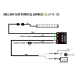 FAISCEAU 2 PHARES – GAMME IIIR Gen 2 (Avec feux de position)