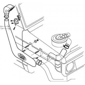 Snorkel SAFARI Toyota HZJ 75/78 4L2 6 Cyl 01/1985-03/2007